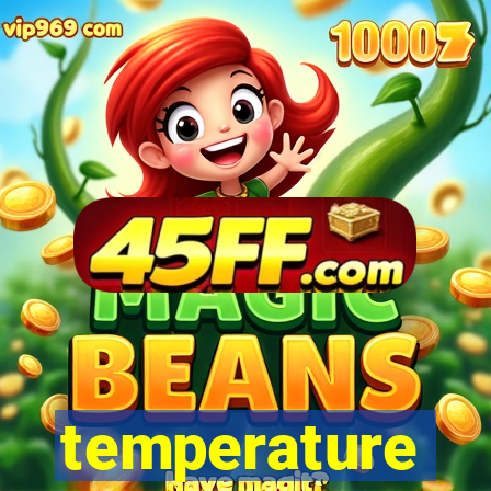 temperature converter jogo